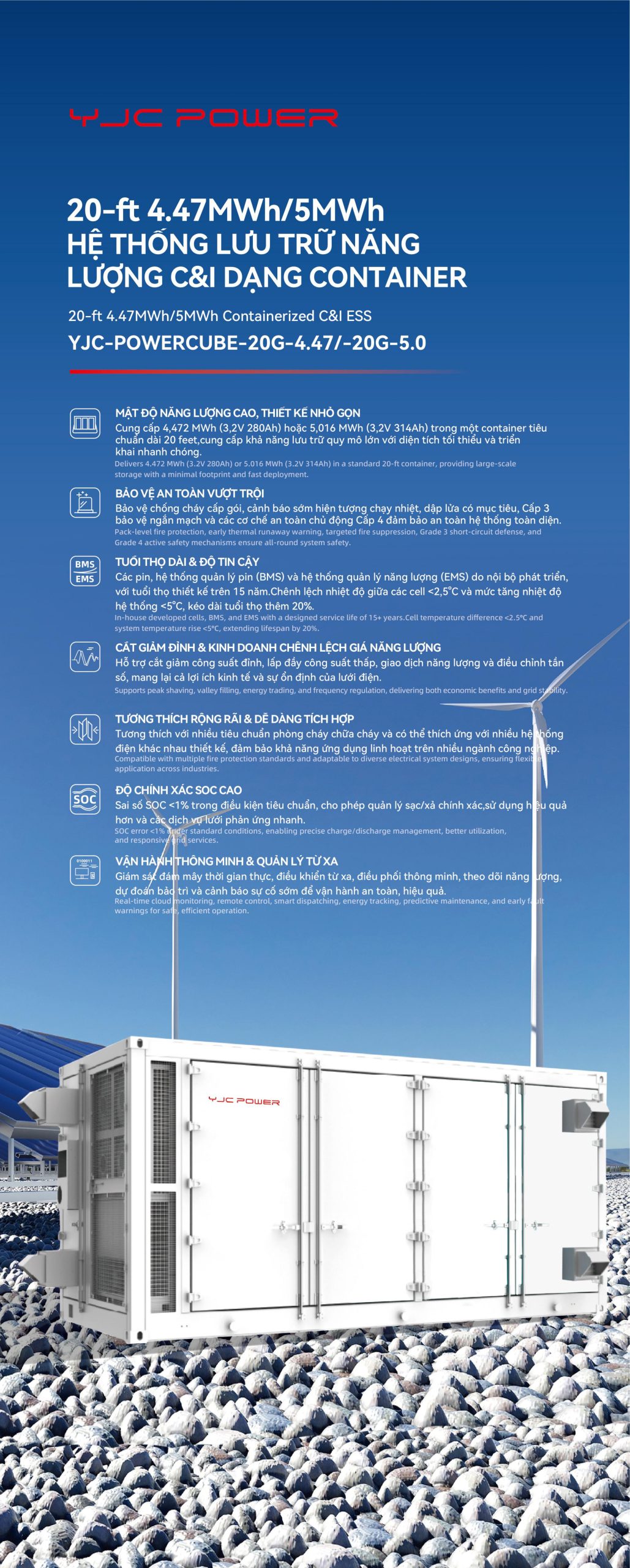 Pin Lưu Trữ Năng Lượng C&I Dạng Container YJC PowerCube 20G-4.47/20G-5.0