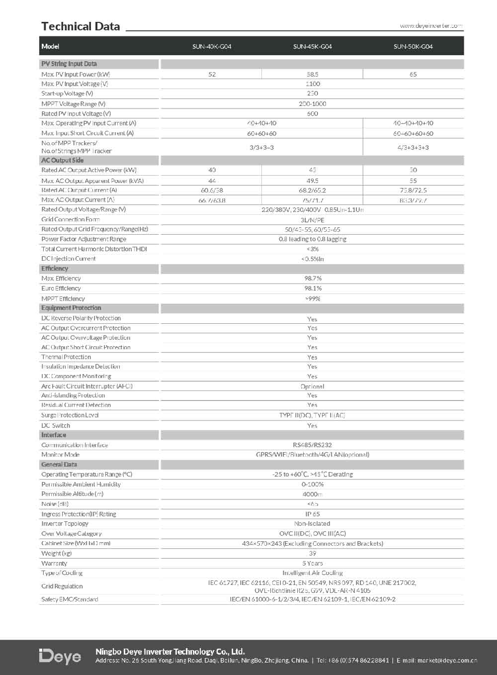 Datasheet Biến Tần Inverter 3 Pha Hòa Lưới Bám Tải 50 KW Deye SUN-50K-G04 - Ảnh 2