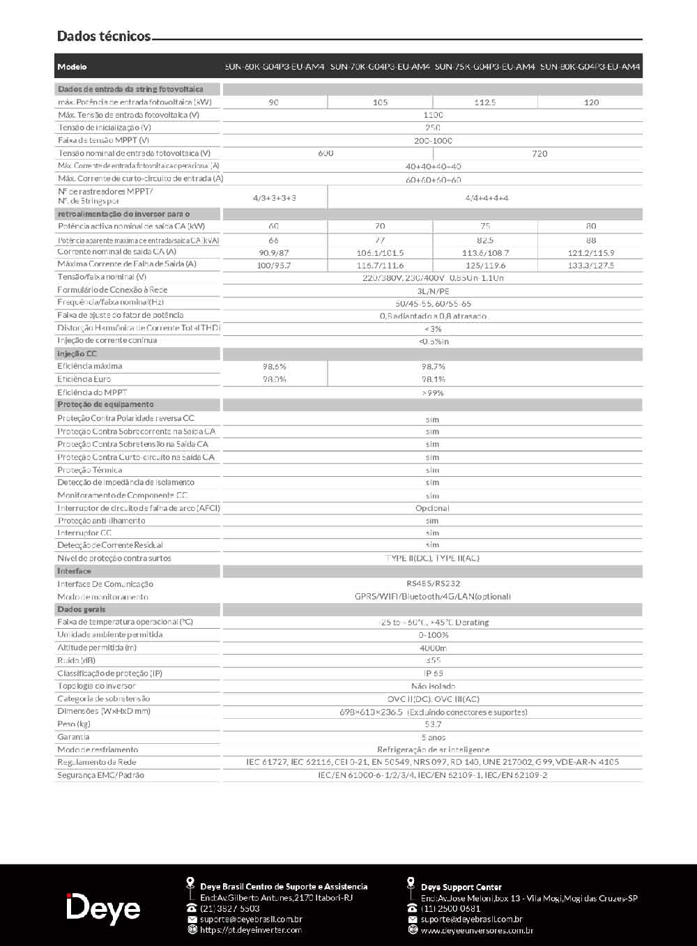 Datasheet Biến Tần Inverter 3 Pha Hòa Lưới Bám Tải 60 KW Deye SUN-60K-G04P3-EU-AM4 - Ảnh 2