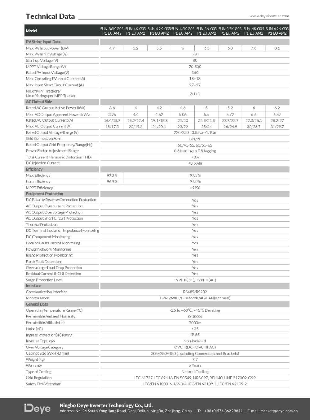 Datasheet Biến Tần Inverter 1 Pha Hòa Lưới Bám Tải 5KW Deye Sun-5K-G05LP1-EU-AM2 - Ảnh 2