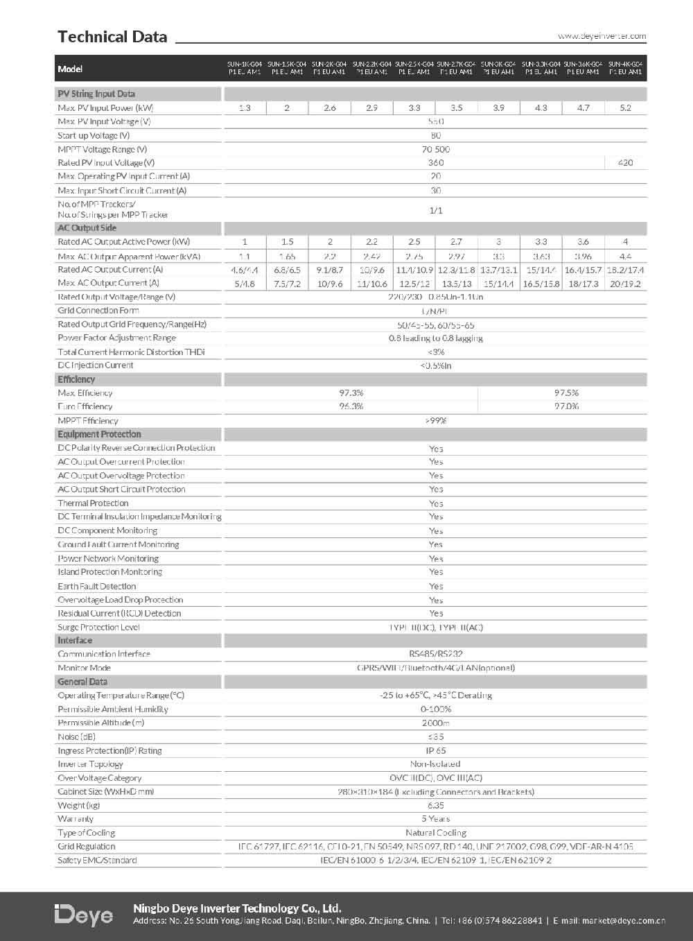 Datasheet Biến Tần Inverter 1 Pha Hòa Lưới Bám Tải 3KW Deye Sun-3K-G04LP1-EU-AM1 - Ảnh 2